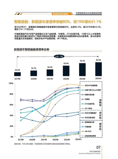 深圳112起亚对未来市场的预测，名爵汽车品牌文化的传播